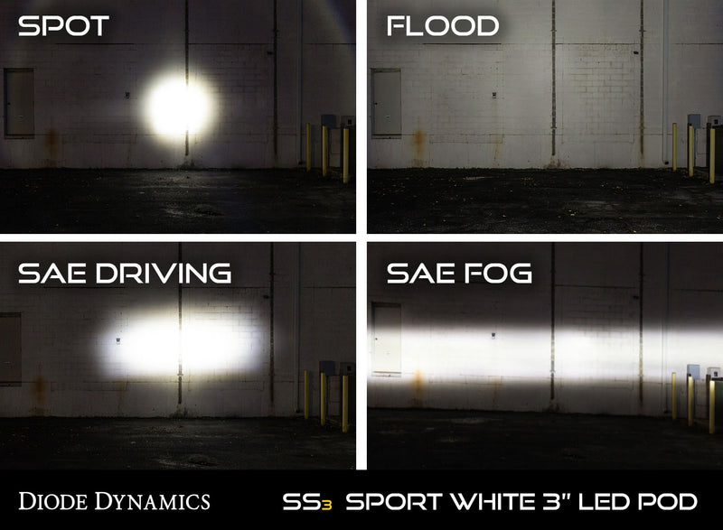 2007-2014 Ford F150 Diode Dynamics SS3 fog light kit SAE/DOT LED Pod (Pair)