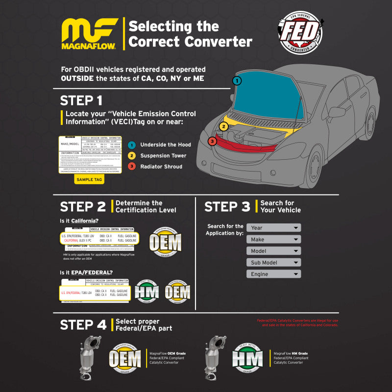 Magnaflow 15-17 Ford Edge 2.0L FWD Rear Direct Fit Converter