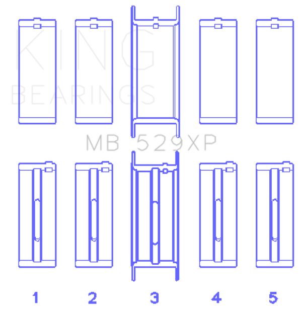 King Engine Bearings Ford Windsor 260CI/289CI 5.0L 529XP Main Bearing Set