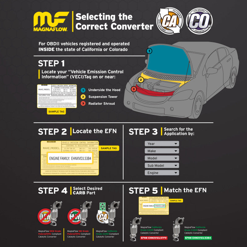 Magnaflow 2010 Ford Escape 2.5L Direct Fit Converter