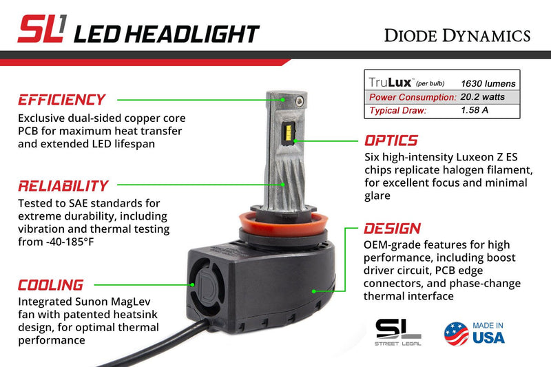 H8 SL1 LED Headlight LED from Diode Dynamics