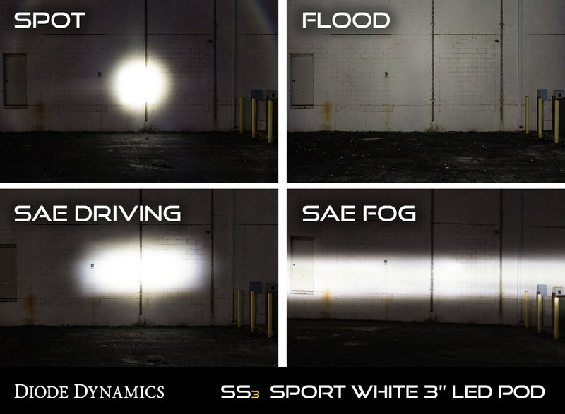 2010-2014 Ford Raptor Fog Light Kit Stage Series 3" SAE/DOT LED Pod (2 Pair) - Eastern Shore Retros