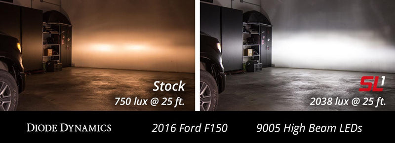 2015+ F150 9005 SL1 Headlight LED (High Beam) - Eastern Shore Retros