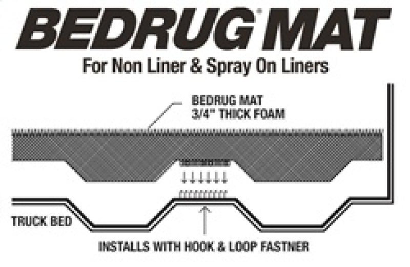 BedRug 04-14 Ford F-150 5ft 6in Bed Mat (Use w/Spray-In & Non-Lined Bed) - Eastern Shore Retros