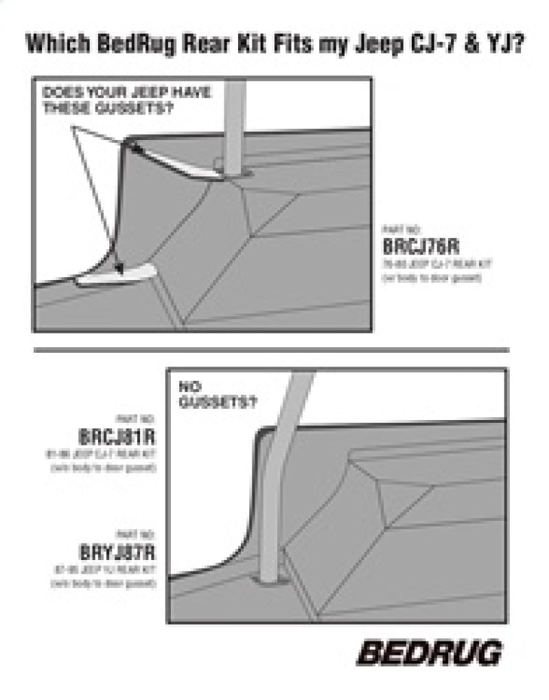 BedRug 87-95 Jeep YJ Rear Kit 4pc Cargo Kit (Incl Tailgate & Cargo Liner) - Eastern Shore Retros