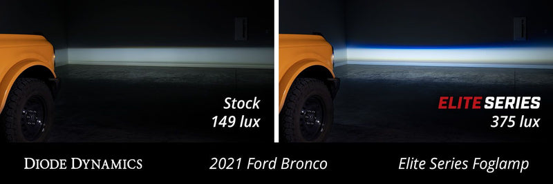 Elite Series Fog Lamps for 2021-2022 Ford Bronco (pair) - Eastern Shore Retros