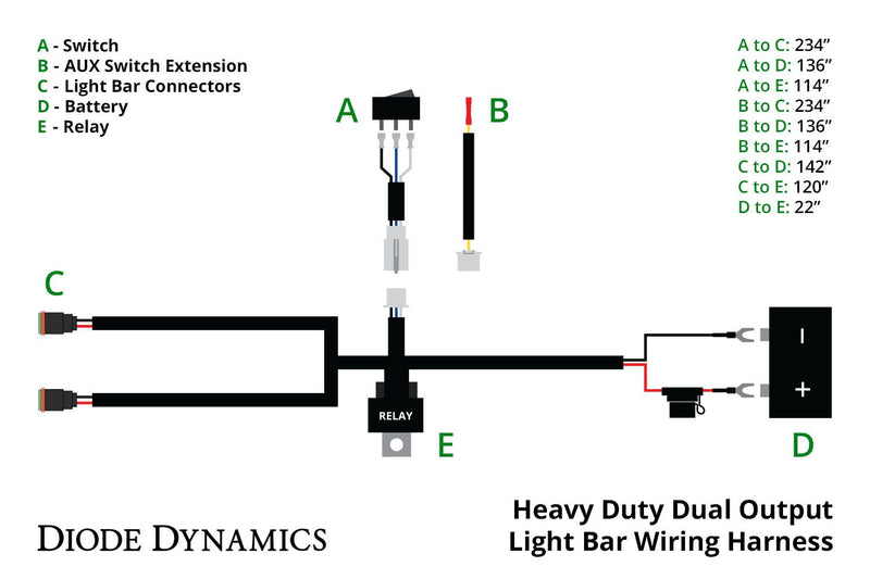 Heavy Duty Dual Output Light Bar Wiring Harness Diode Dynamics - Eastern Shore Retros