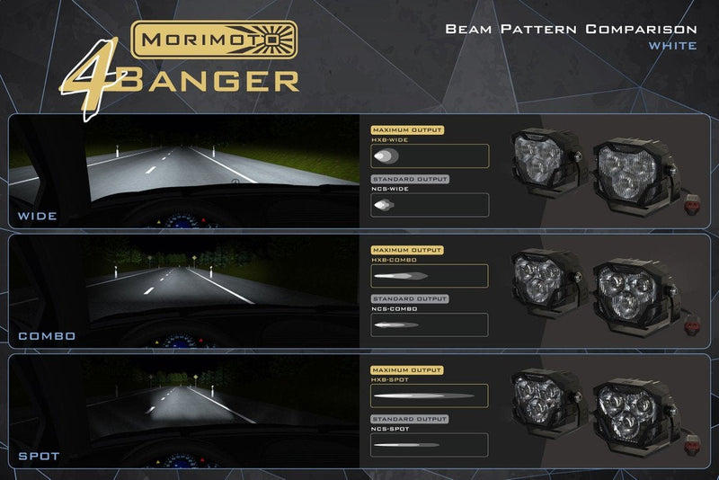 MORIMOTO 4BANGER LED A-PILLAR SYSTEM: RAM HD (2019+) - Eastern Shore Retros