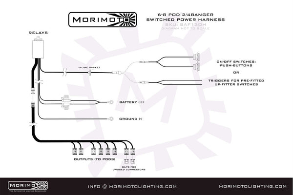 MORIMOTO BANGERBAR POWER HARNESS - Eastern Shore Retros