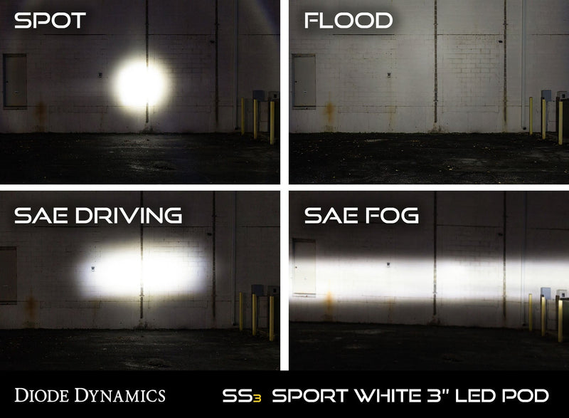 SS3 LED SAE/DOT Fog Light Type A - Eastern Shore Retros