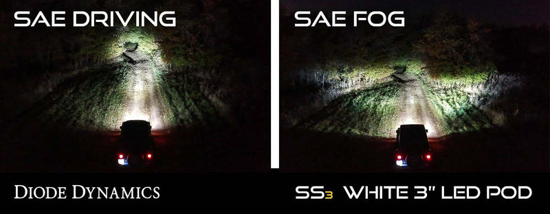 Stage Series 3" SAE/DOT Fog Kit for GMC Sierra 1500/2500 2007-2014 - Eastern Shore Retros