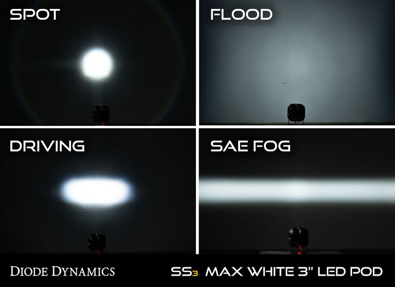 Stage Series 3" SAE/DOT LED Pod NO BRACKETS (Pair) - Eastern Shore Retros