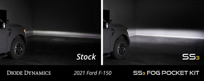 Stage Series Fog Pocket Kit for 2021-2022 Ford F-150 - Eastern Shore Retros