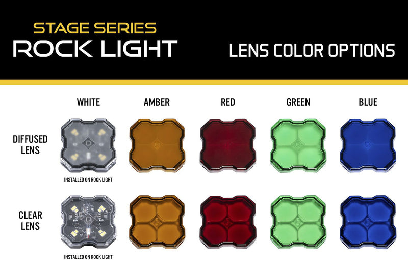 Stage Series Rock Light Lens (one) - Eastern Shore Retros