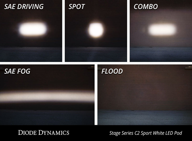 Universal Reverse Diode Dynamics LED Pod kit - Eastern Shore Retros